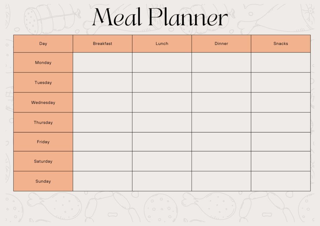meal plan template
